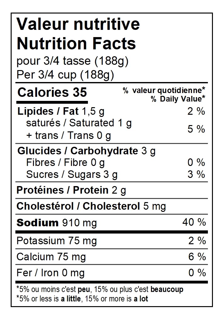 Laban Figure 3.1 f