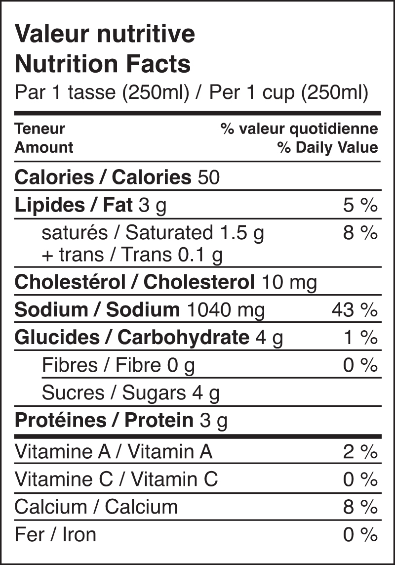 Valeur nutritive labanAyran Bedouin